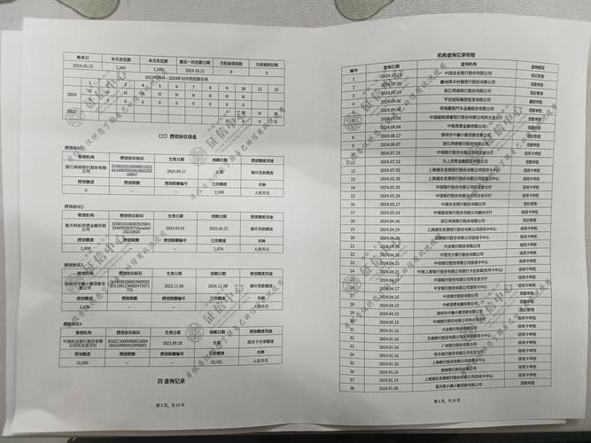 放心贷欠了10万亲身经历分享与解决方法