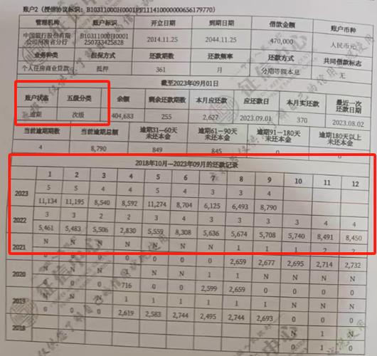 国家取消三年内征信逾期记录