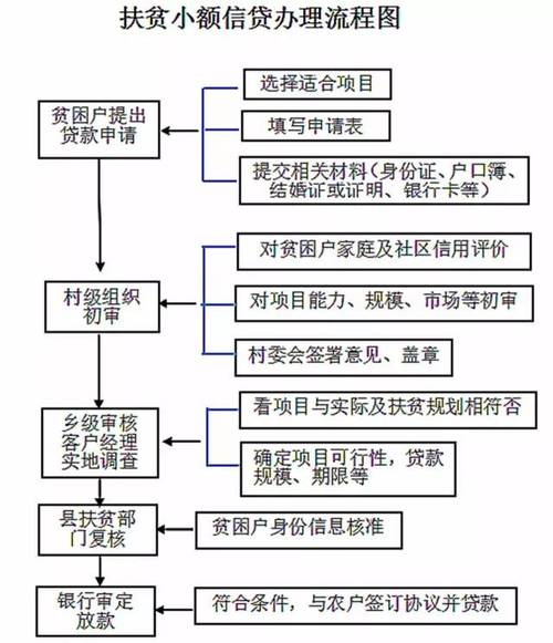 按揭延期最新政策解读与申请流程
