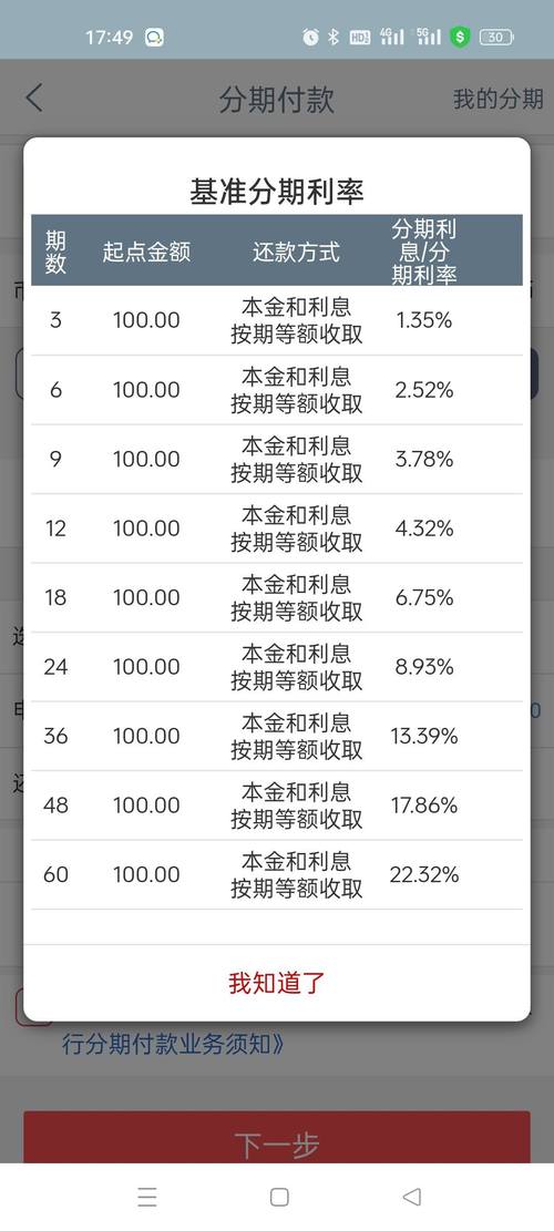 工行信用卡60期手续费是多少?