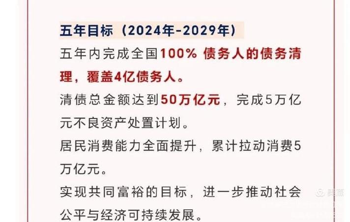 全民清债政策最新消息解读及影响