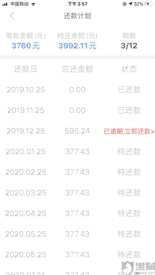 美团借钱逾期后什么时候才能再可以借钱