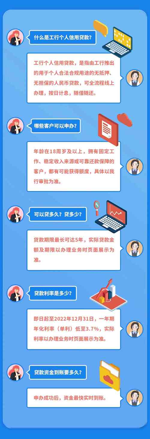 网商贷申请36期需要注意哪些事项