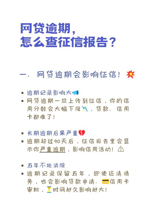 网贷逾期没出现在征信上是怎么回事呢？