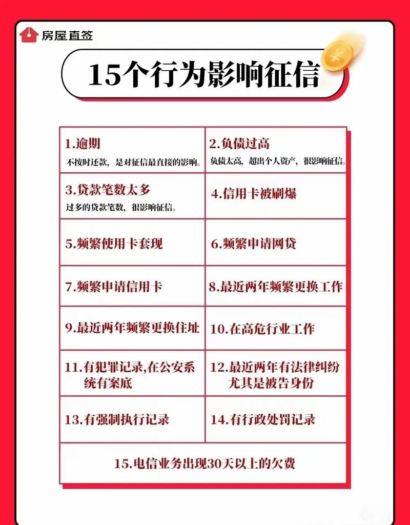 抖音月付上征信吗？了解相关影响和注意事项