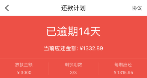 华夏银行房贷逾期一周会面临起诉吗？