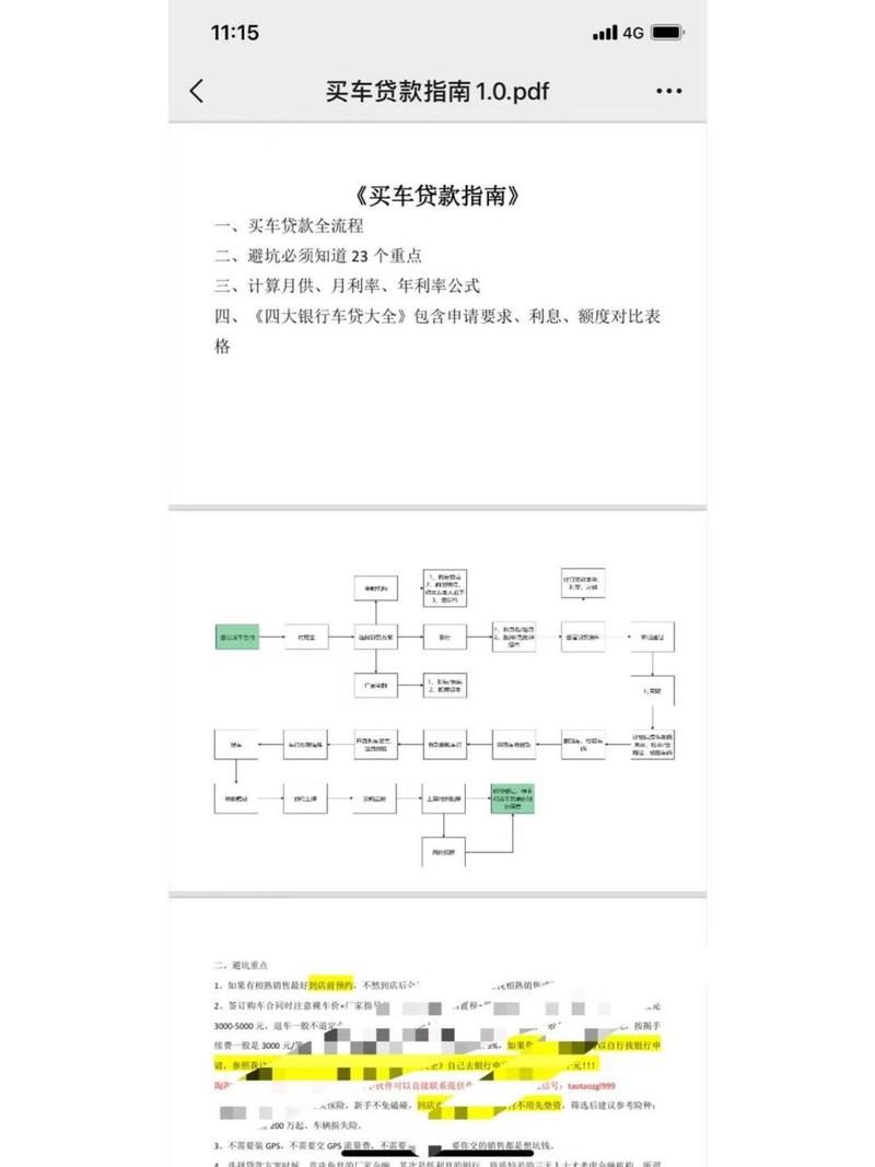 贷款平台违约金怎么算才合理？