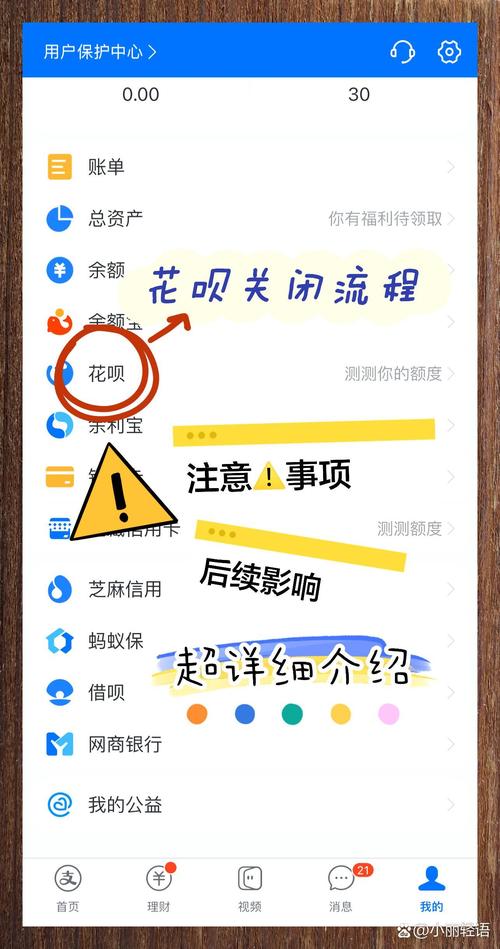 网商贷延期影响了花呗怎么办