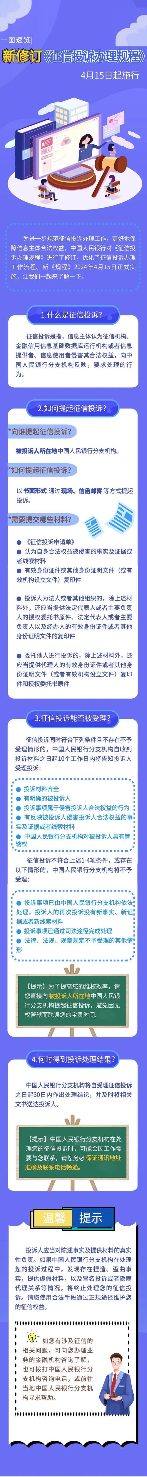 最新征信新规对个人信用的影响是什么？