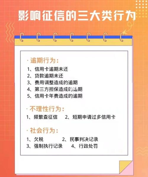 最新征信新规对个人信用的影响是什么？