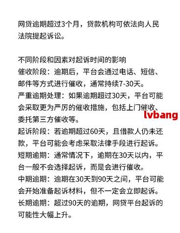 欠网贷7年了，他起诉我还有效吗？需要了解哪些法律问题？