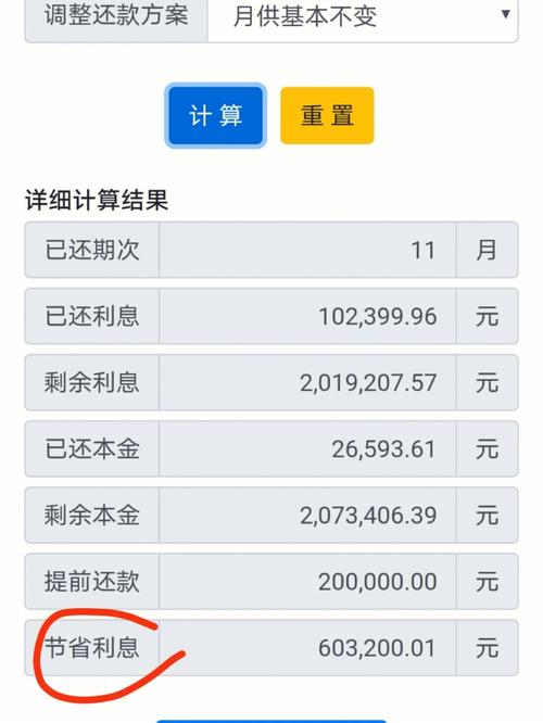 工商贷记卡提前还款的最佳时间是什么时候？