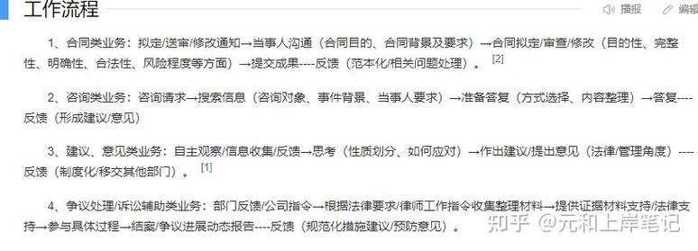 协商网贷的法务公司有哪些选择？