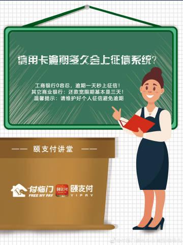 微博钱包逾期几天上征信需要注意哪些事项？