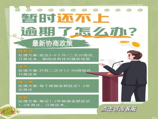 法务协商降低还款的有效方法是什么
