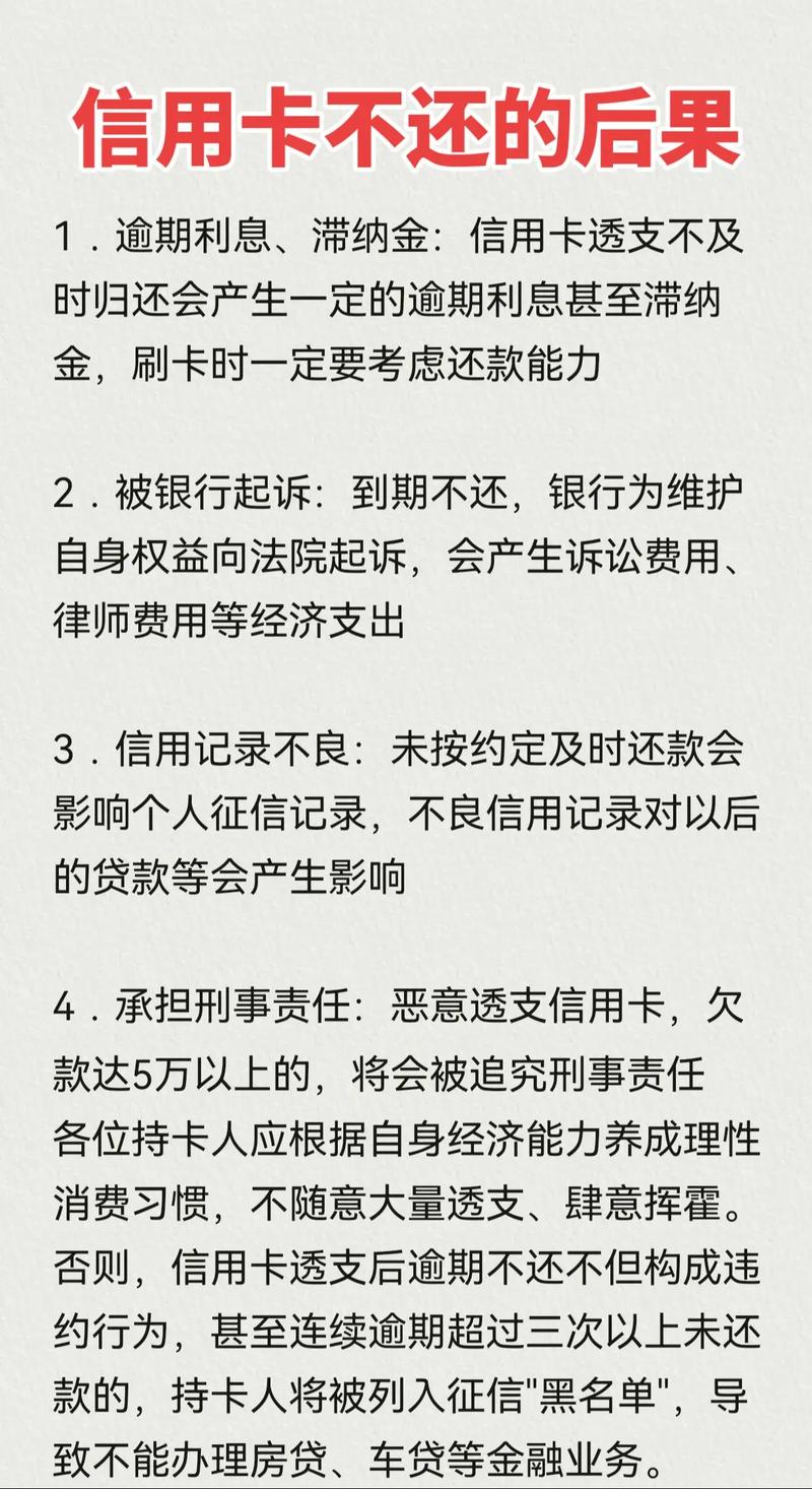 关于欠信用卡不还的法律法规