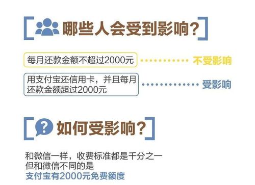 支付宝能免息还本吗？详细解析与注意事项