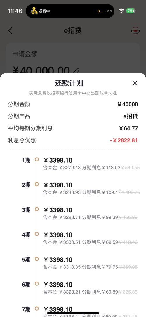 e招贷宽限期是几天