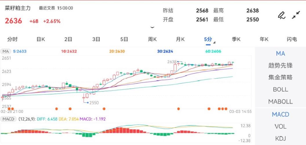 民生宽限期3天过了2分钟