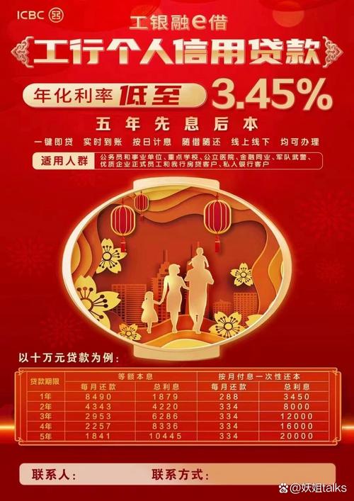 融e借可以展期吗？如何处理展期问题？
