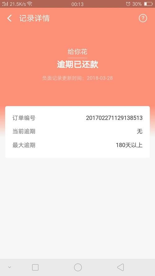 支付宝逾期2天算逾期吗会有什么影响