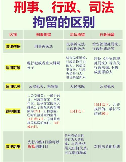 最新老赖拘留180天规定详解及解读