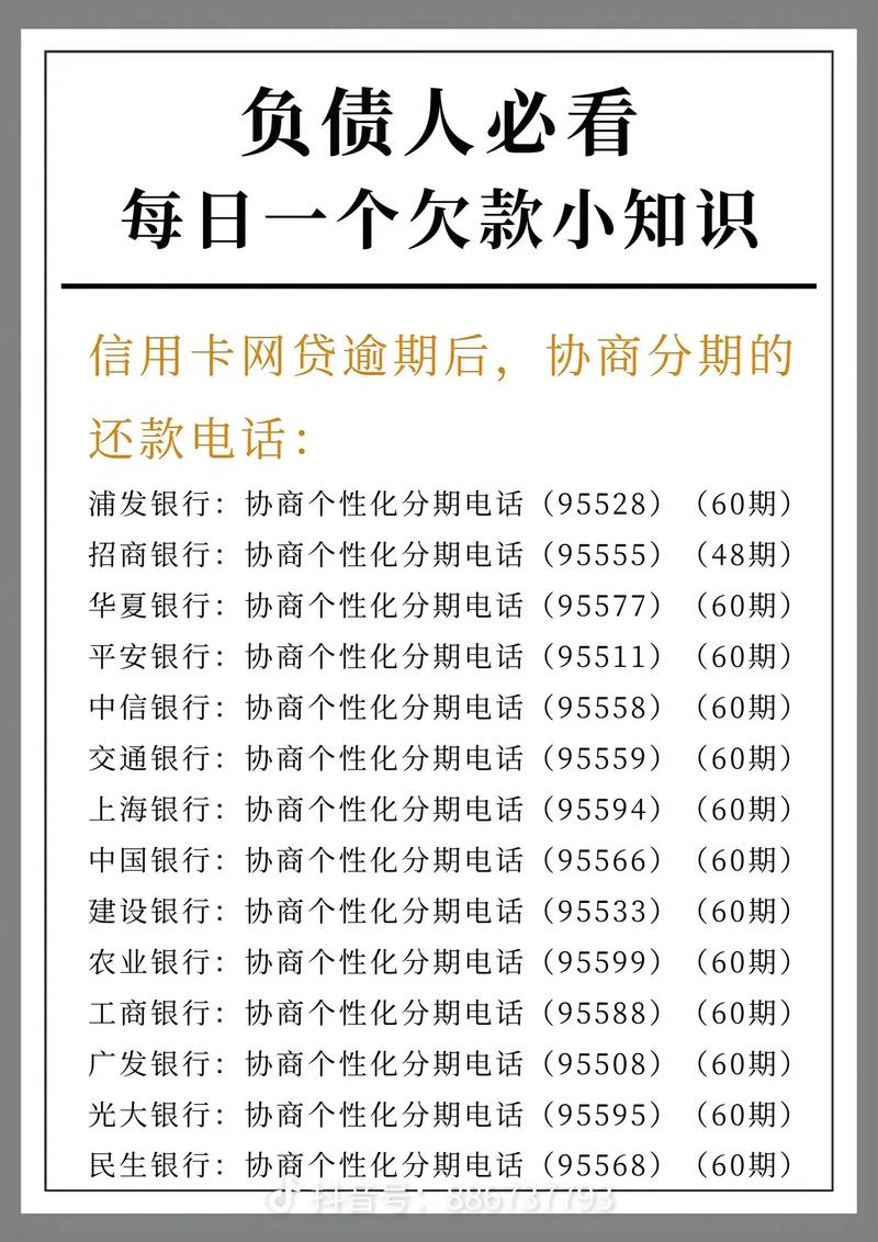 民典法关于网贷逾期的规定