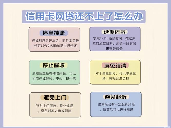 法务解决网贷