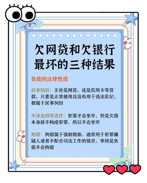 欠网贷三年不还会有什么后果？