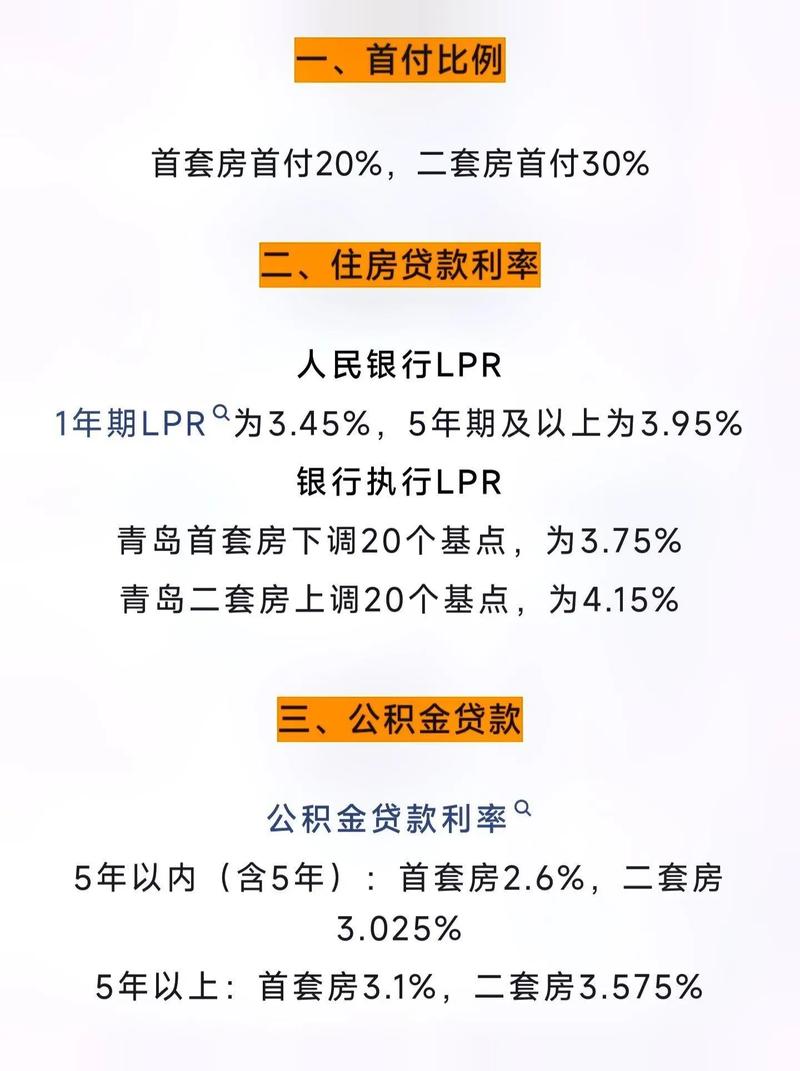 2024年网贷国家政策是什么呢？具体内容解析
