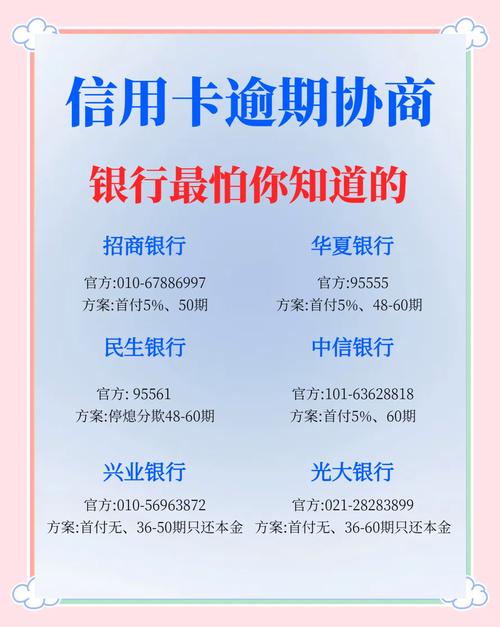 每年1月1日调整逾期利率,还款当月还是没变化