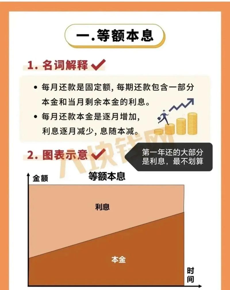 网商贷可以迟几天还款吗？