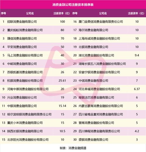 南京法巴金融可以不还吗?了解相关政策与解决方案