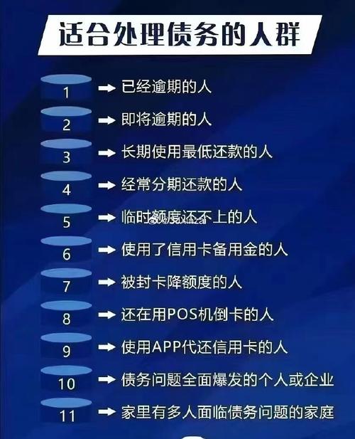 债务规划协商是真的吗？如何辨别真伪？