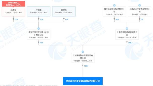 现在捷越逾期怎么处理才能避免损失