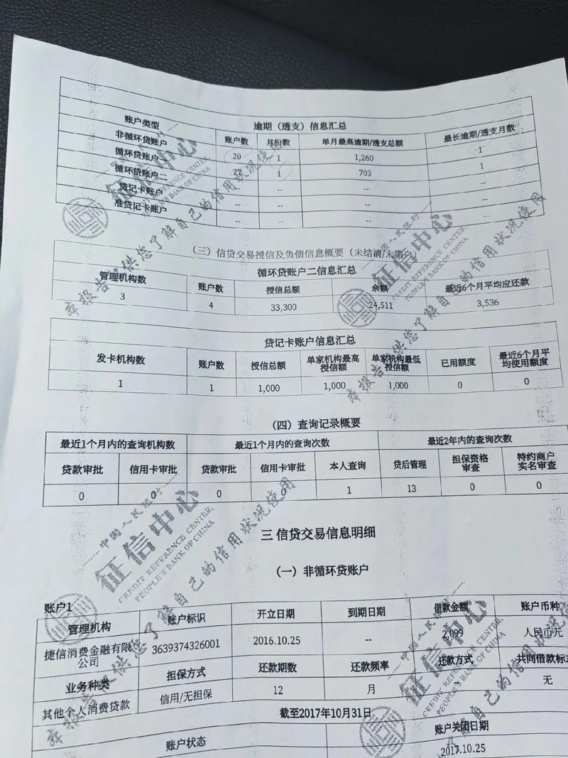 消费金融发信息说我逾期是真的吗？应如何处理？