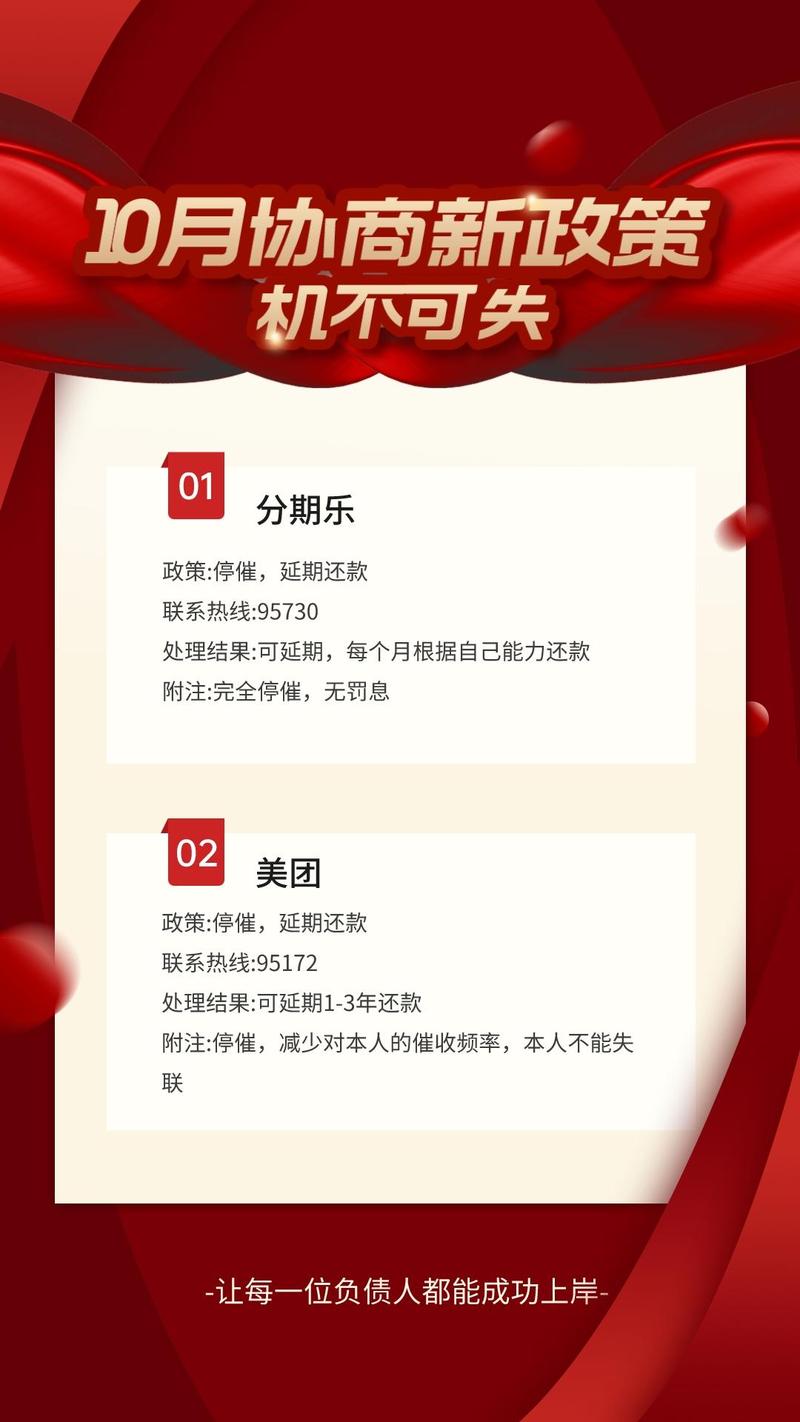 中邮消费金融还不上怎么办