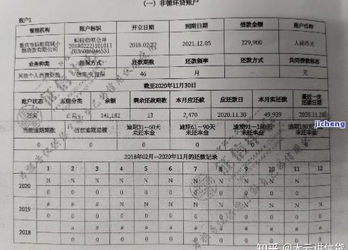 快贷逾期了会上征信吗？解析影响与后果