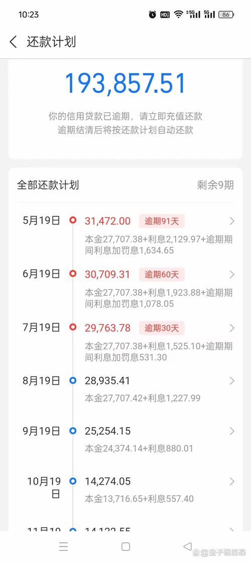 网商贷逾期能分期吗