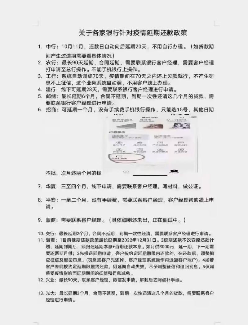 如何跟银行申请延期还款