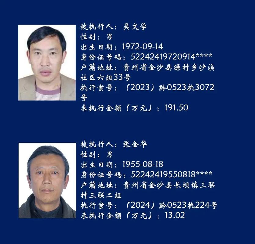 2024年属逾期失信人员的情况多吗