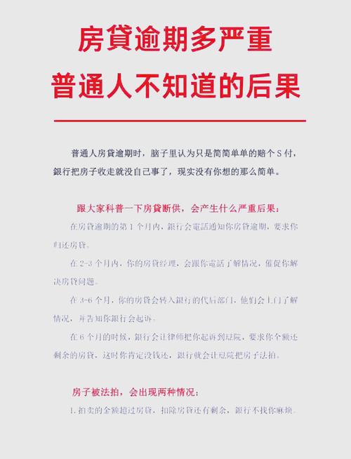 房贷逾期2个月怎么办才能解决问题？