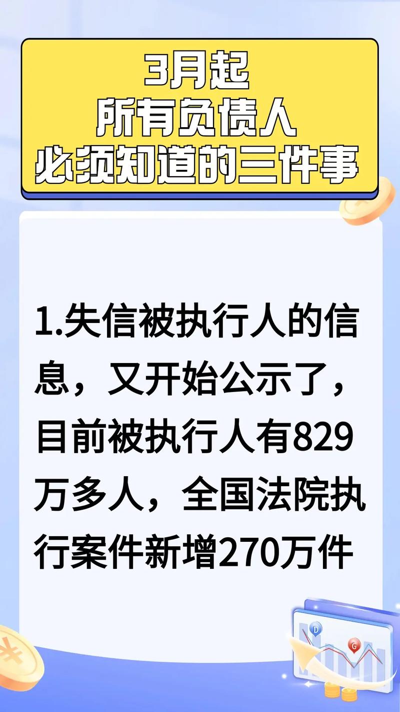 2024债务清零最新政策和条件详解