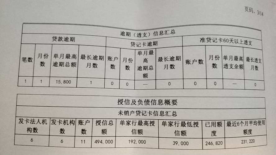 开庭前把房贷逾期部分还掉