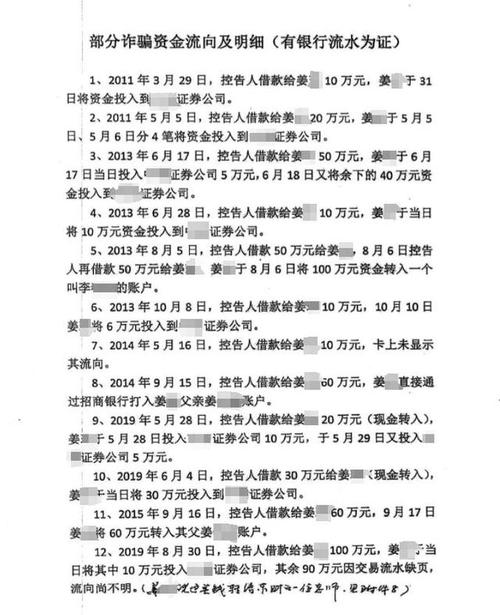 欠银行多少钱可以立案