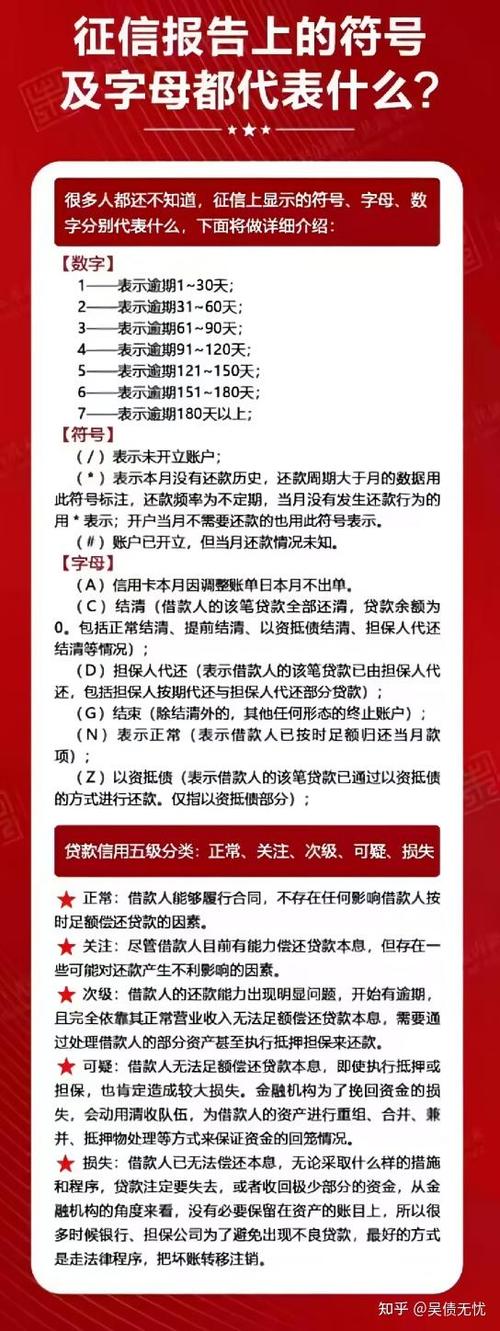 恒小花上征信吗会影响信用记录吗？