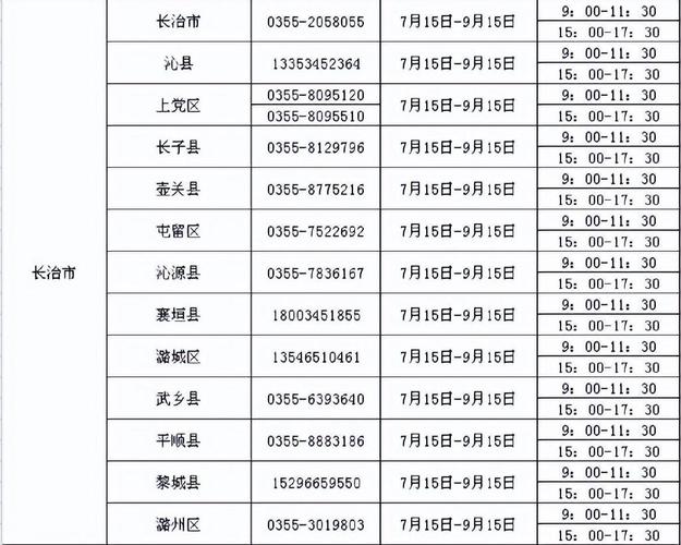 山西0351开头的电话是催收电话吗?