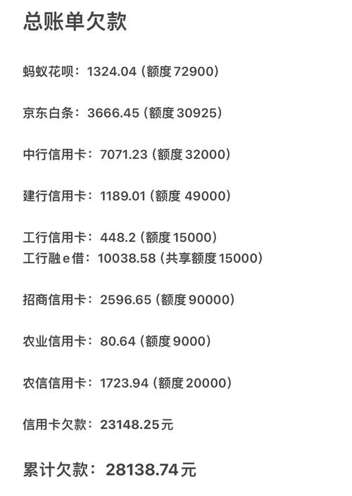 信用卡欠款济南