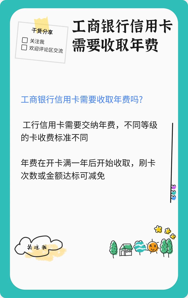 工商信用卡逾期后如何申请减免？