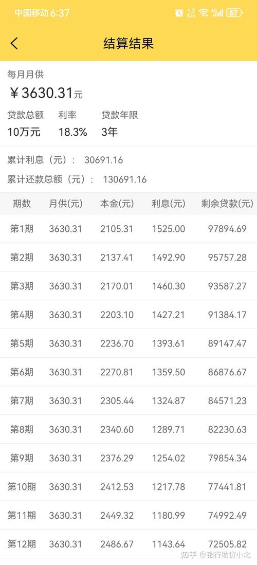 易贷卡10万逾期利息是多少